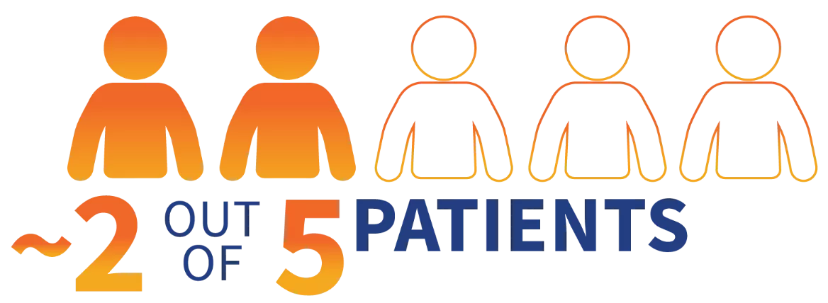 2 out of 5 patients icon
