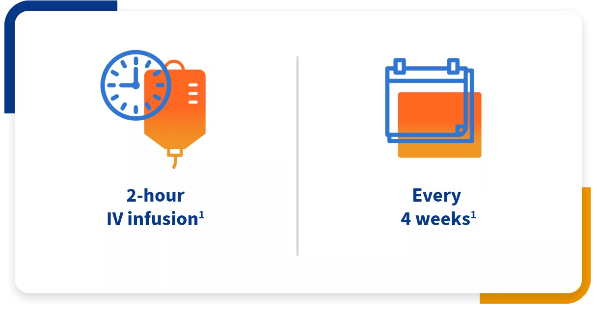 Icons of an infusion bag and a calendar.