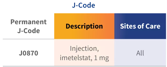 Table displaying the permanent J-code and product description